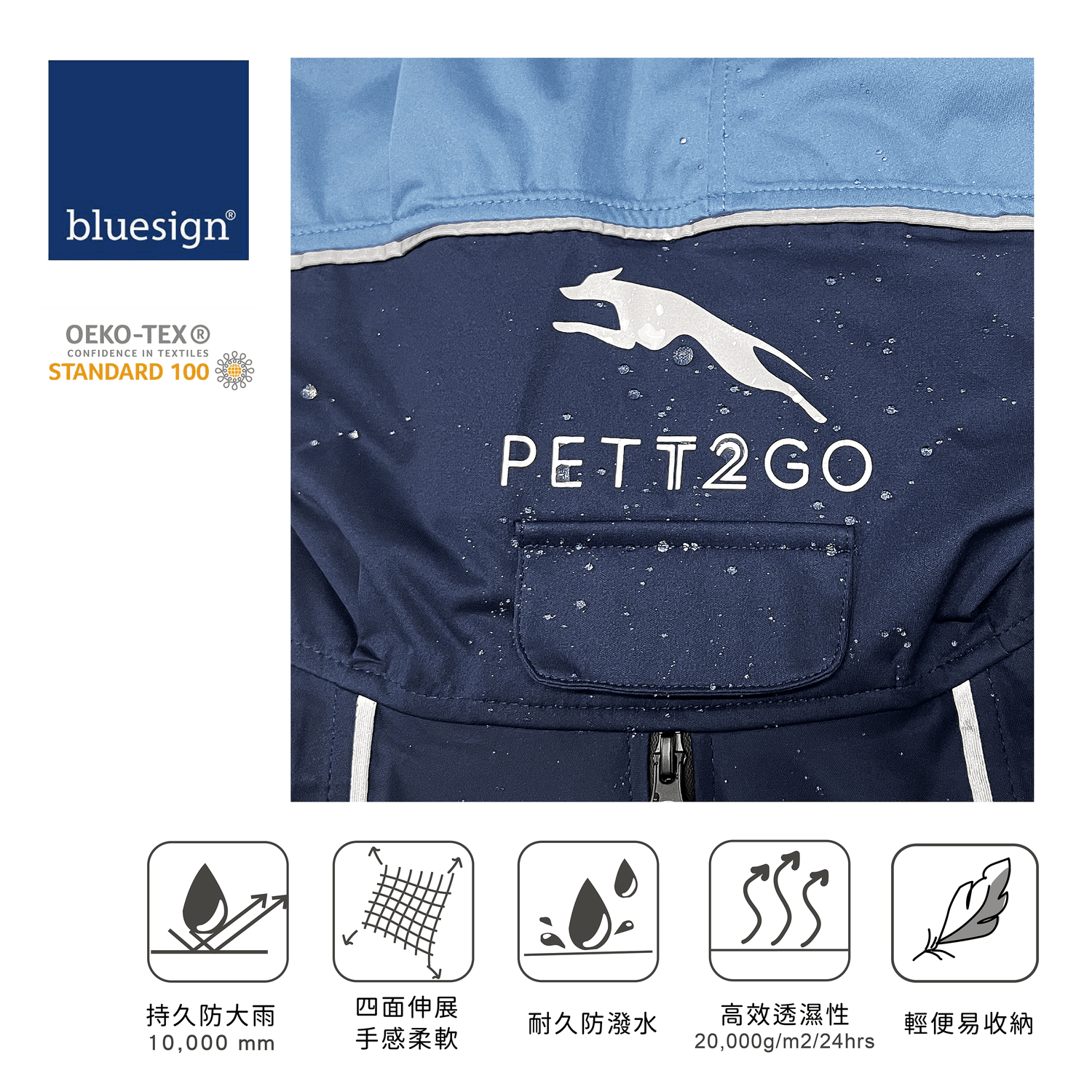 狗狗連身式透氣雨衣 -午夜深藍 (台灣發貨) - PETT2GO